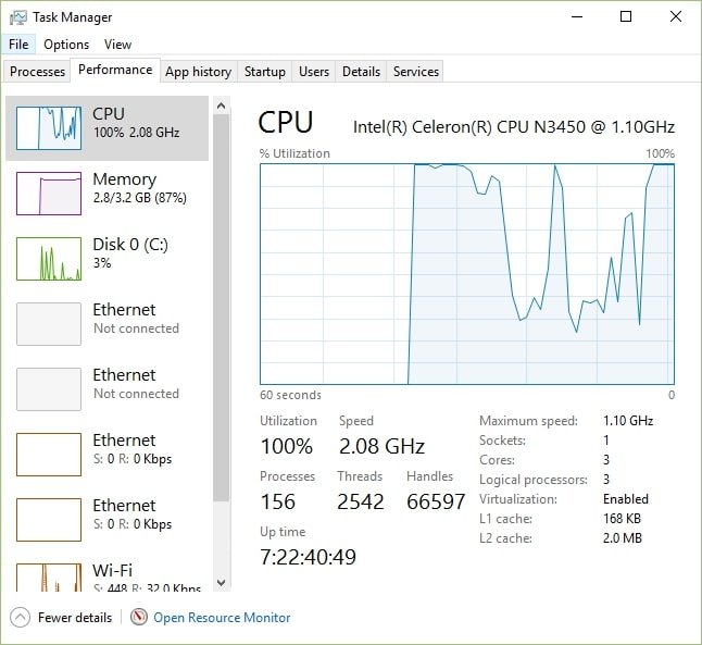CPU Speed: 1.1 GHz Explained
