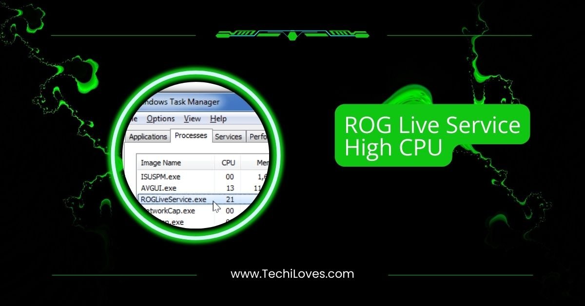 ROG Live Service High CPU – The Ultimate Guide In 2025!
