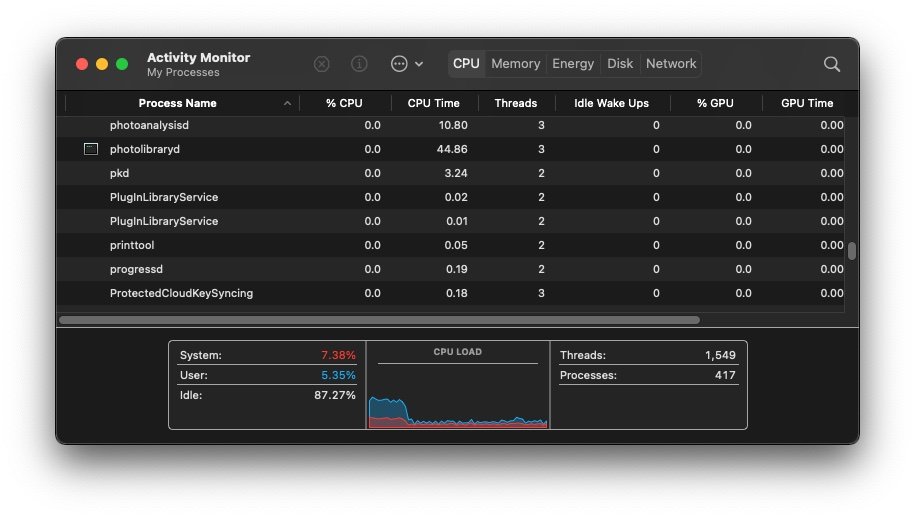 Why Is Photolibraryd Using So Much CPU?