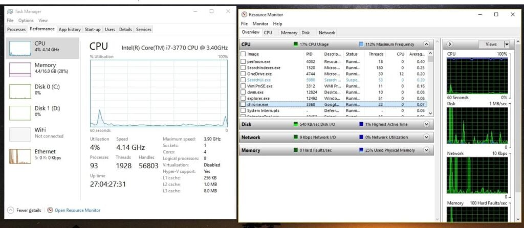 Common Causes of CPU Maximum Frequency Always Being 100%