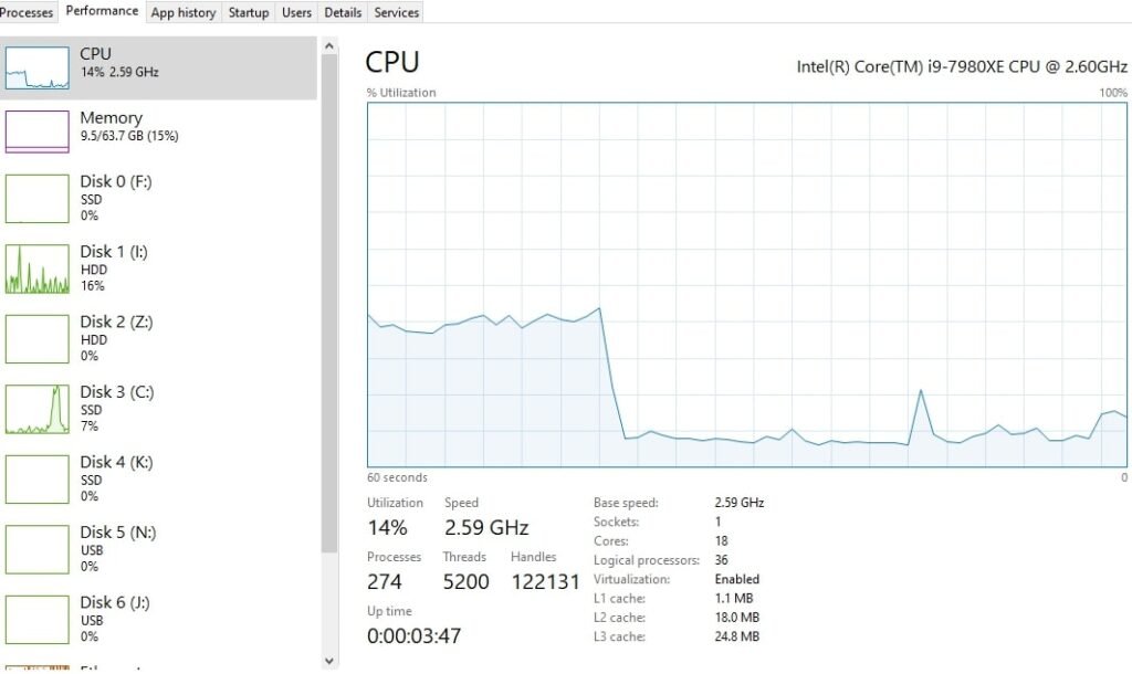 Is it normal for my CPU to always use a max frequency?