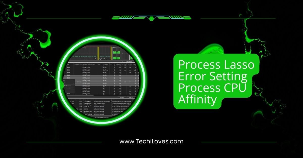 Process Lasso Error Setting Process CPU Affinity – Read Out